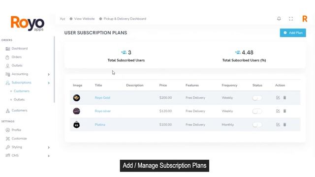 Build Your Peer to Peer Marketplace Today | P2P Marketplace Builder | Live Demo смотреть онлайн
