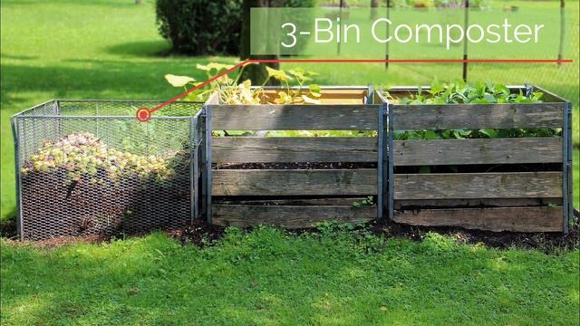 Video #1.0 | What is our Business | Playlist #1 | Start-up Description | SAGE Compost смотреть онлайн