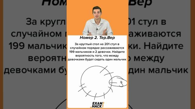 Номер 2 из ЕГЭ по Математике 2022. Онлайн школа EXAMhack смотреть онлайн