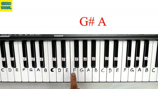 Coffin Dance On Piano With Notes | Astronomia Piano Tutorial | Coffin Dance Piano Cover & Tutorial смотреть онлайн