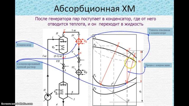 AXM смотреть онлайн
