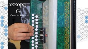 Гармонь, основные аккорды, ноты. Их надо знать. #аккорды