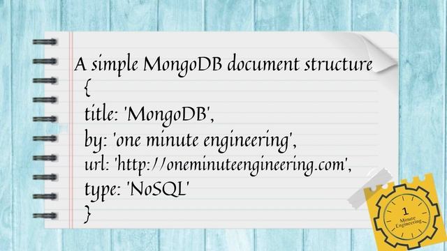 MongoDB-An Introduction | Mongo DB Series Video 1 | Key Importance | Last Minute Revision смотреть онлайн
