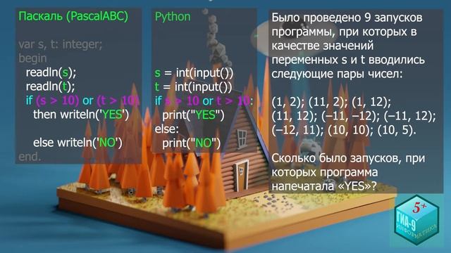 ГИА-9 Информатика 2022: как сдать экзамен без репетитора. Задание 6 смотреть онлайн