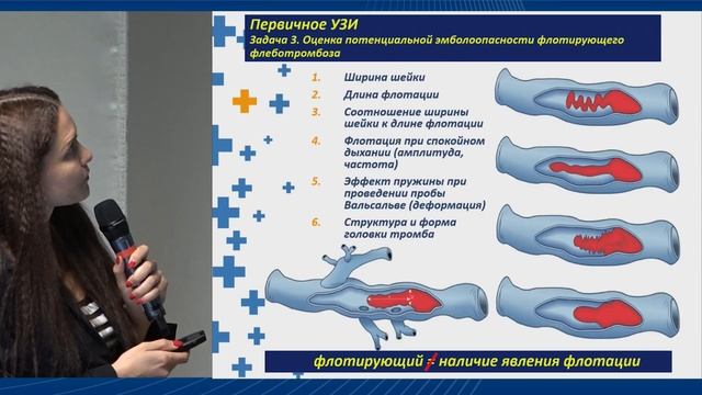 Возможности современных методов УЗД у пациентов с острыми венозными тромбозами, Марущак Е.А. смотреть онлайн