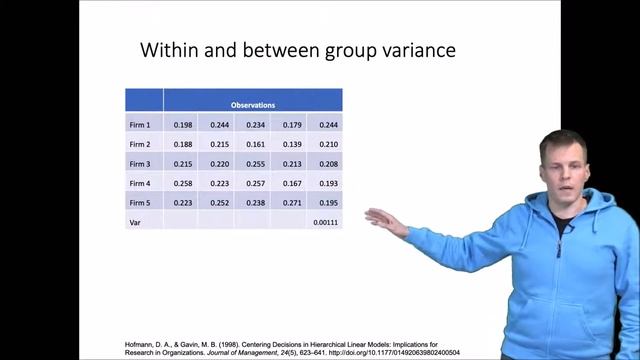 Levels of variation and intraclass correlation смотреть онлайн