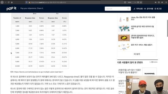 (04/04) "PHP mysql vs mysqli"외 재미있는 개발 이야기 смотреть онлайн