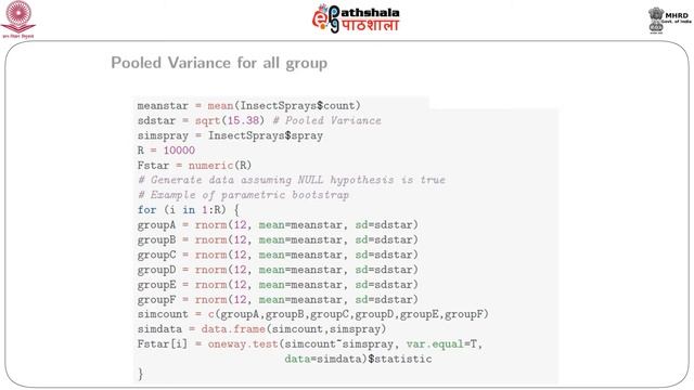 The bootstrap: One way ANOVA смотреть онлайн