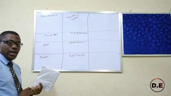 NOZZLES AND DIFFUSERS