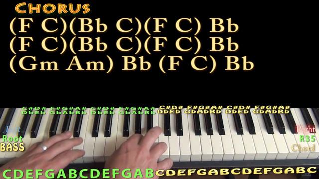 Record Year (Eric Church) Piano Lesson Chord Chart смотреть онлайн