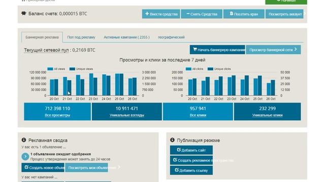 Бесплатная реклама баннеров смотреть онлайн
