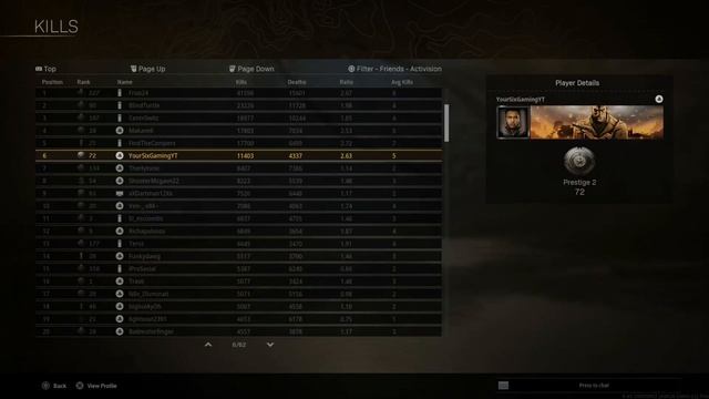 How to View Leaderboards & KD Ratio in Warzone & Modern Warfare (Rankings) смотреть онлайн