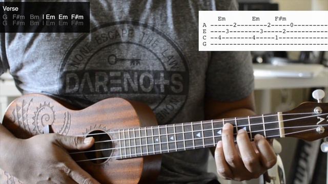 If I Can't Have You by Shawn Mendes - Ukulele Tutorial смотреть онлайн