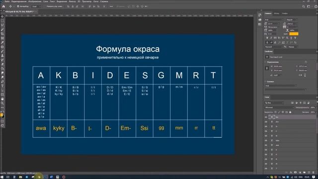 Как определить генотип по окрасообразующим локусам и составить формулу окраса немецкой овчарки смотреть онлайн