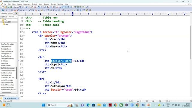 10 HTML Description list tag (Front end of Java Full Stack ) 8 04 2023 смотреть онлайн