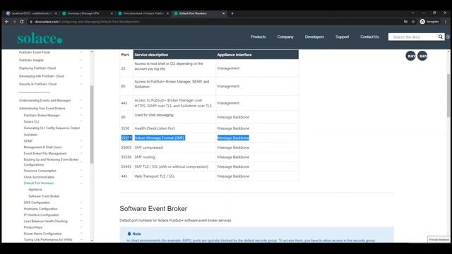 How to configure Solace PubSub+ Platform with SoftwareAG Webmethods Integration Server смотреть онлайн