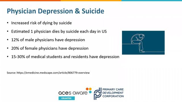 Staff Wellness, Vicarious Trauma & Burnout: Is it Real? What are the Differences? смотреть онлайн