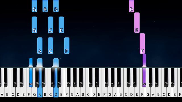 Shinitai Chan  【JubyPhonic】シニタイちゃん (Piano Tutorial)