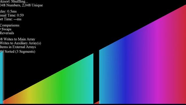 Wikisort (block merge sort) on ArrayV смотреть онлайн