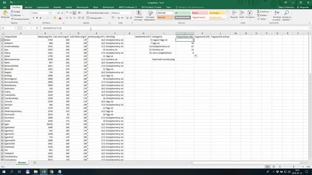 Informatika érettségi középszint - 2018. május - 3. vízkeménység - EXCEL смотреть онлайн