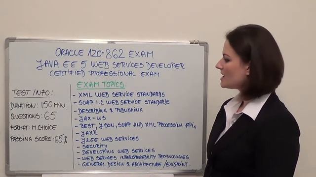 1Z0-862 - Java Test Edition5 Web Exam Services Questions смотреть онлайн