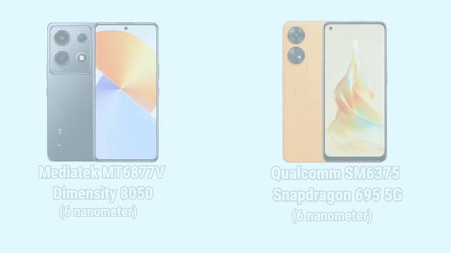 INFINIX NOTE 30 VIP VS OPPO RENO 8T - FULL COMPARISON смотреть онлайн