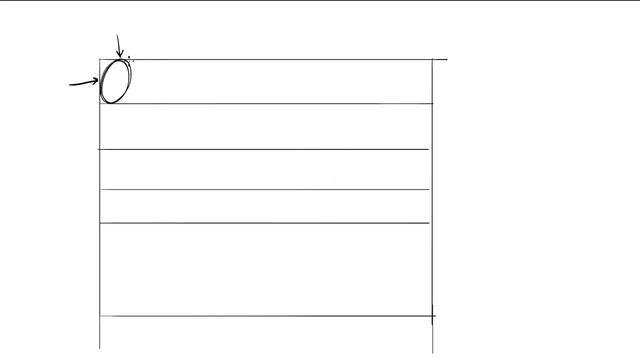 Lesson 1, Exercise 4: Tables of Ellipses смотреть онлайн