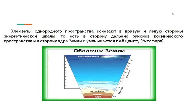 Элементы однородного пространства смотреть онлайн