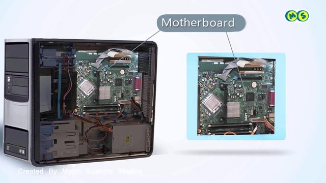 What are internal components of CPU? Animated E learning Video смотреть онлайн