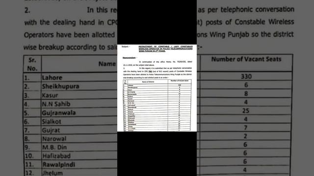 Punjab police phase 2 Written test date Punjab police PHP spu written test Punjab police total seat смотреть онлайн