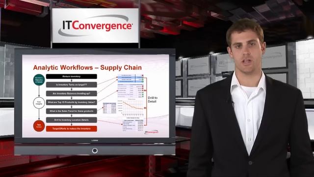 BI Applications in Oracle Release 12 (R12) смотреть онлайн