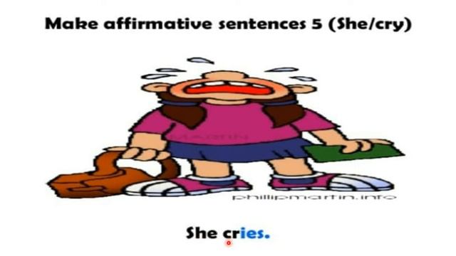 The Present Simple Tense MS.Marwa Bakry смотреть онлайн