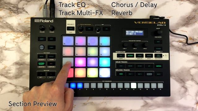 ROLAND VERSELAB MV-1 | Overview