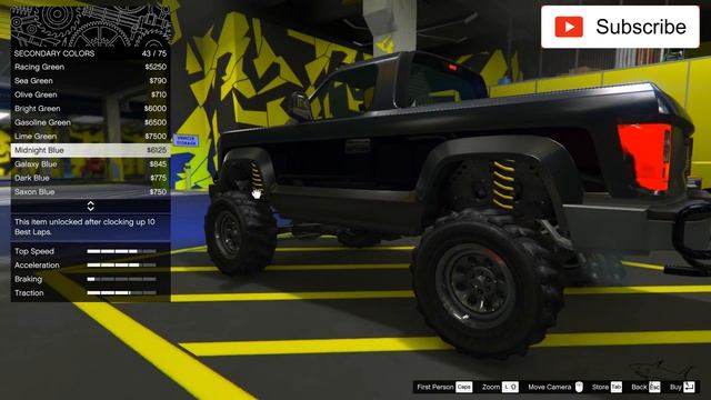 Vapid Riata Review & Best Customization - GTA 5 Online Ford Bronco Concept - BEST 4X4? Off-ROAD NEW смотреть онлайн