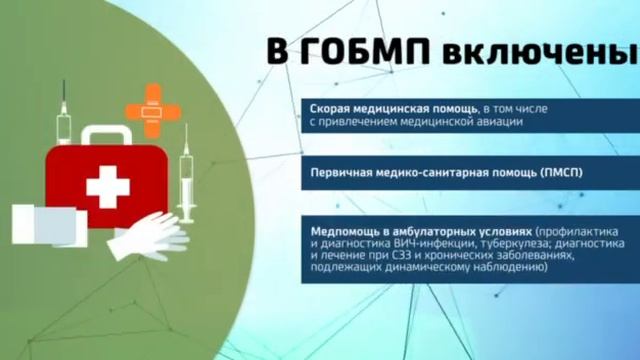 Что входит в ГОБМП? смотреть онлайн