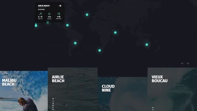 Go Surf смотреть онлайн