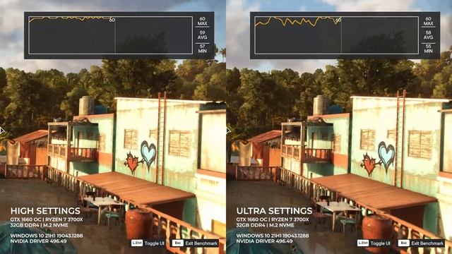 Far Cry 6 Benchmark - GTX 1660 OC - Ryzen 7 3700X - HIGH Vs. ULTRA Settings смотреть онлайн