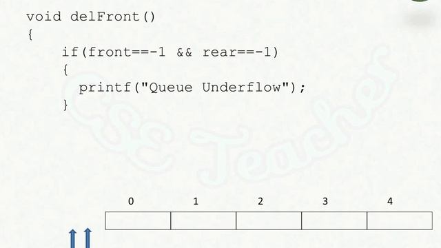 Double Ended Queue - Array Implementation (C Functions)| Expalined in tamil смотреть онлайн