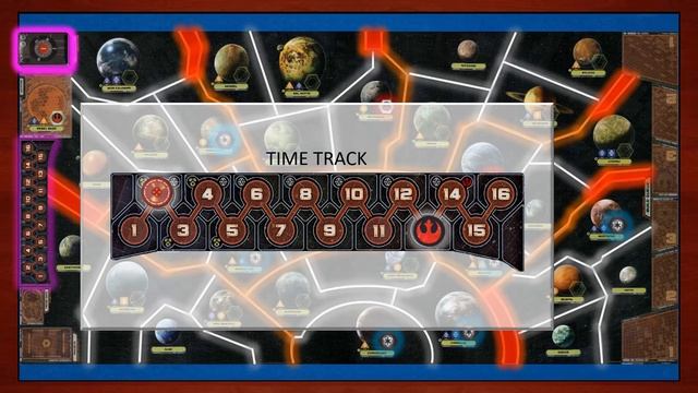 Harsh Rules: Let's Learn to Play - Star Wars Rebellion - Part 1 смотреть онлайн