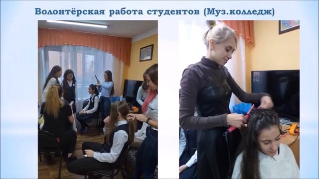 Колледж сферы обслуживания смотреть онлайн