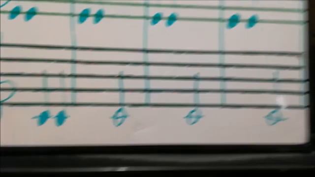 Обучение игре на фортепиано для детей. Первый урок. смотреть онлайн