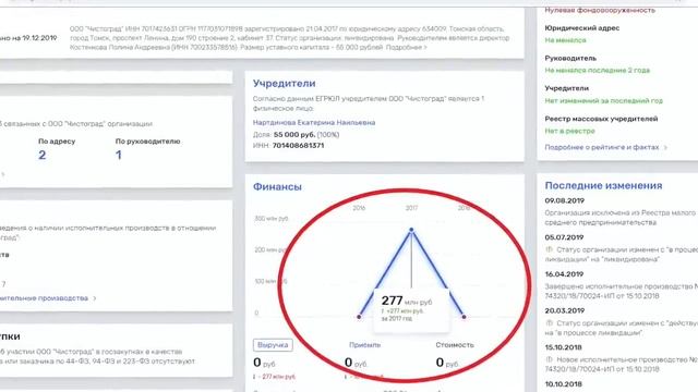 Дочь мэра Асино Костенкова "заработала" 369 млн рублей смотреть онлайн