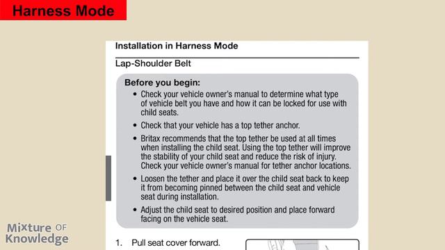 Installation Explained! Britax "Grow With You" Child Car Seat - Explained! смотреть онлайн