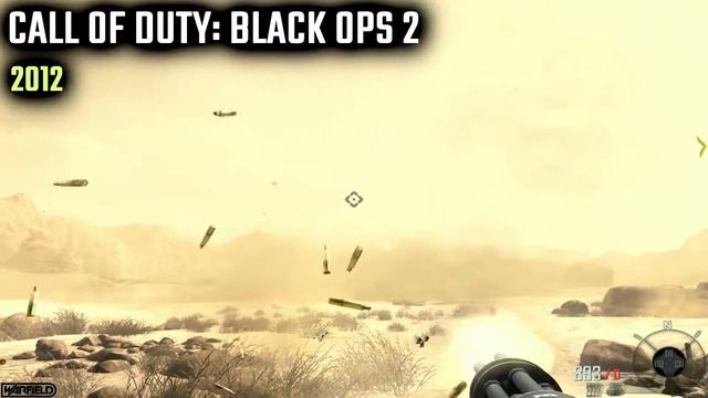 Evaluation Of MINIGUN In 22 Different Pc Games смотреть онлайн