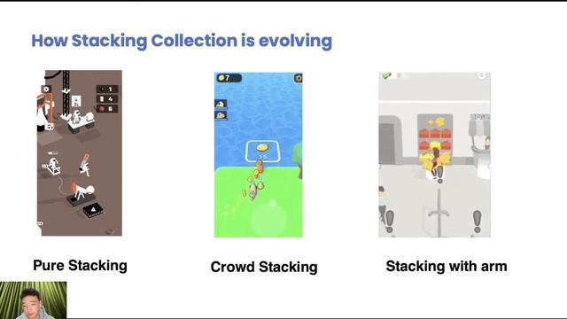 Deconstruction of Arcade Idle and tips for studios by Ted Zhou (ZPLAY) смотреть онлайн