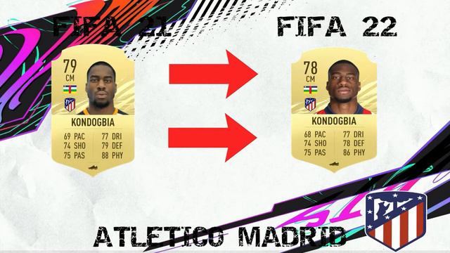 FIFA 22 | ATLETICO MADRID RATINGS PREDICTION😁🔥🔥 ft. Suarez, Llorente, Oblak... etc смотреть онлайн