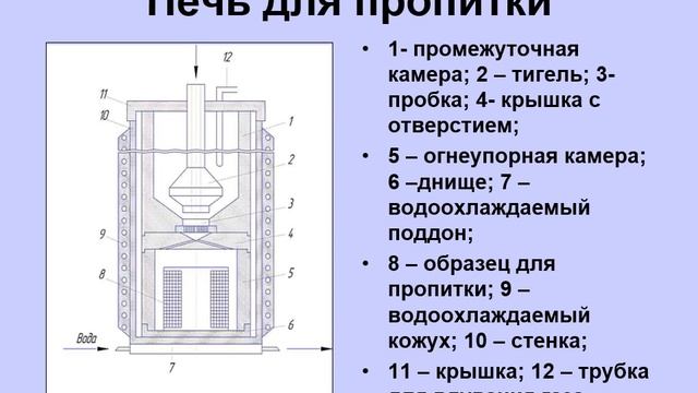 псевдосплавы смотреть онлайн