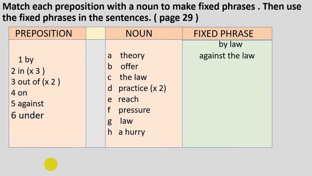 (Unit 3 period 4 Language and vocabulary part 1 ( 11 смотреть онлайн