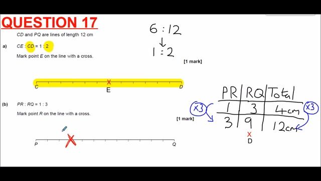 AQA GCSE Maths (8300) Foundation : June 2017 Paper 3