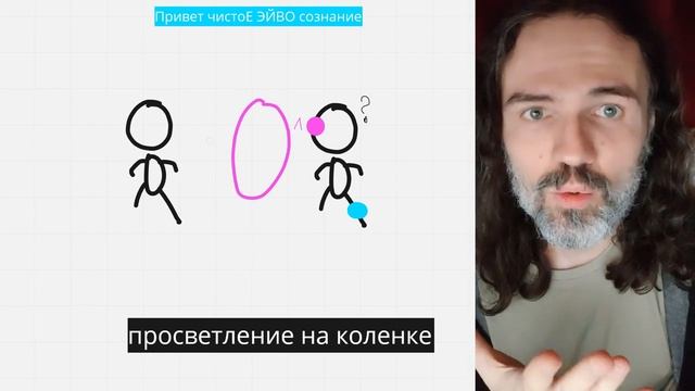 Что такое Пробуждение за 20 минут смотреть онлайн